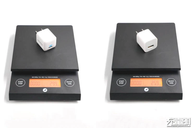 Xem lại Anker Power Port III