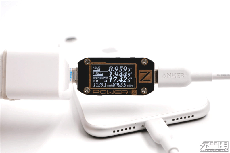 Xem lại Anker Power Port III