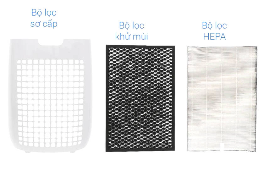 Các màng lọc không khí của Sharp FP-J40E